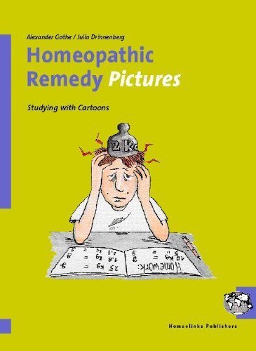 Homeopathic Remedy Pictures